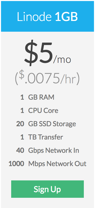 linode server